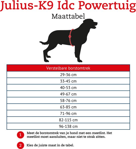Afbeelding van een hond met een maattabel voor het Julius-K9 IDC Powertuig.
