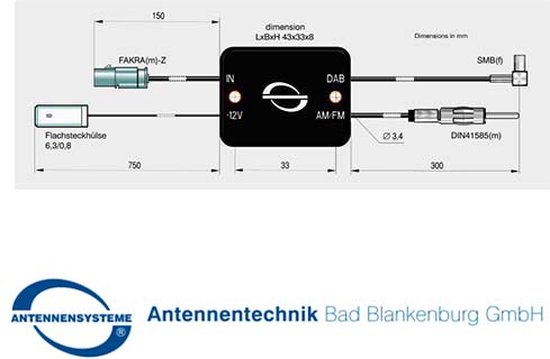 DAB/FM signaal splitter