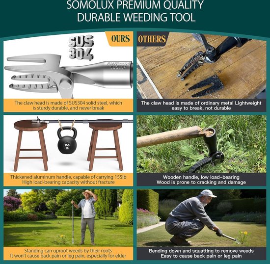 Onkruidtrekker Tool Stand-up Onkruid Remover-52 Inch met Metalen Handvat-Roestvrij Stalen Klauw-Tuinieren Handmatig Gereedschap-Buigen Knielen Niet Nodig-Paardebloem Verwijderaar van Walensee — afbeelding 2