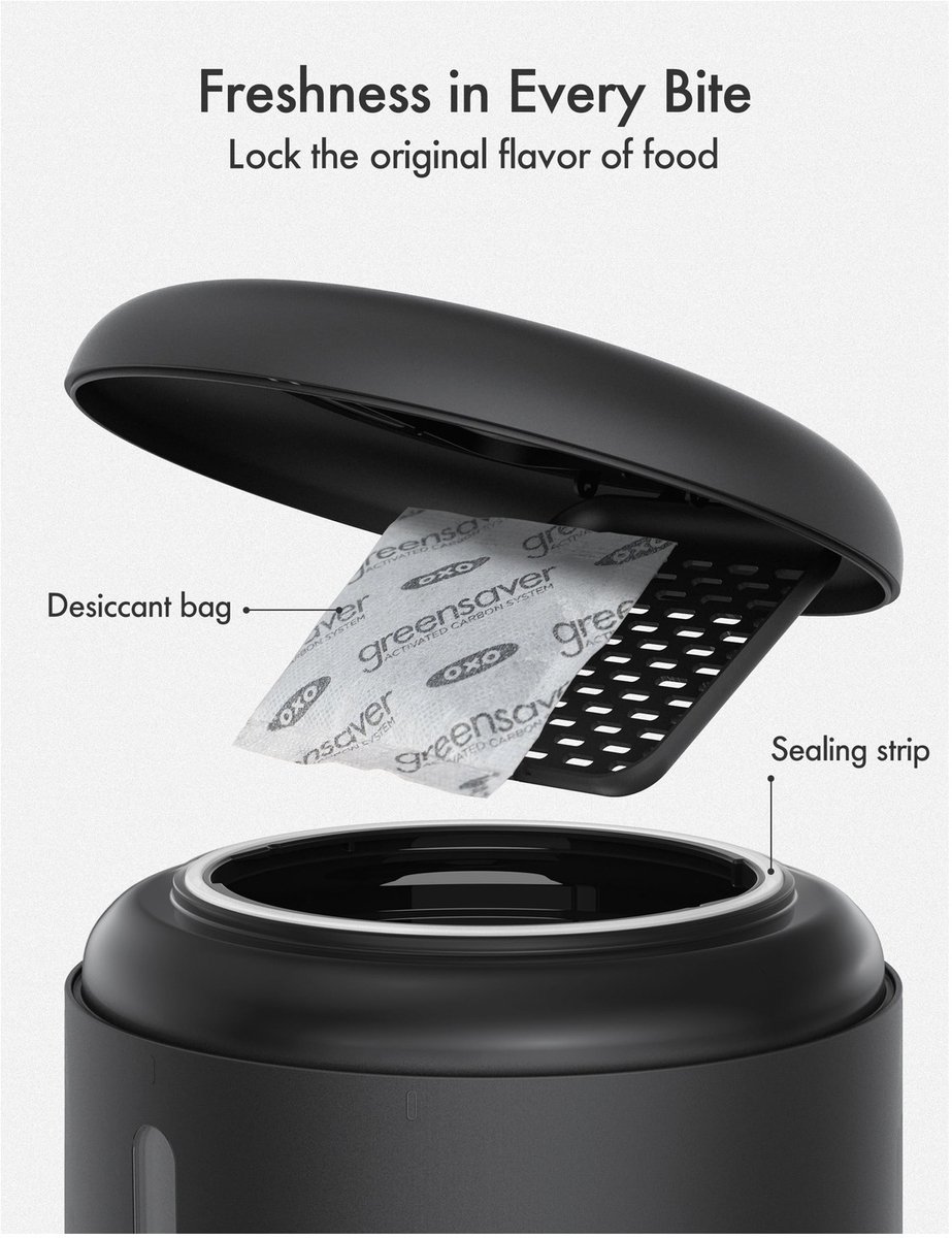 Petlibro Automatische Voerbak 3L Zwart - afbeelding 2