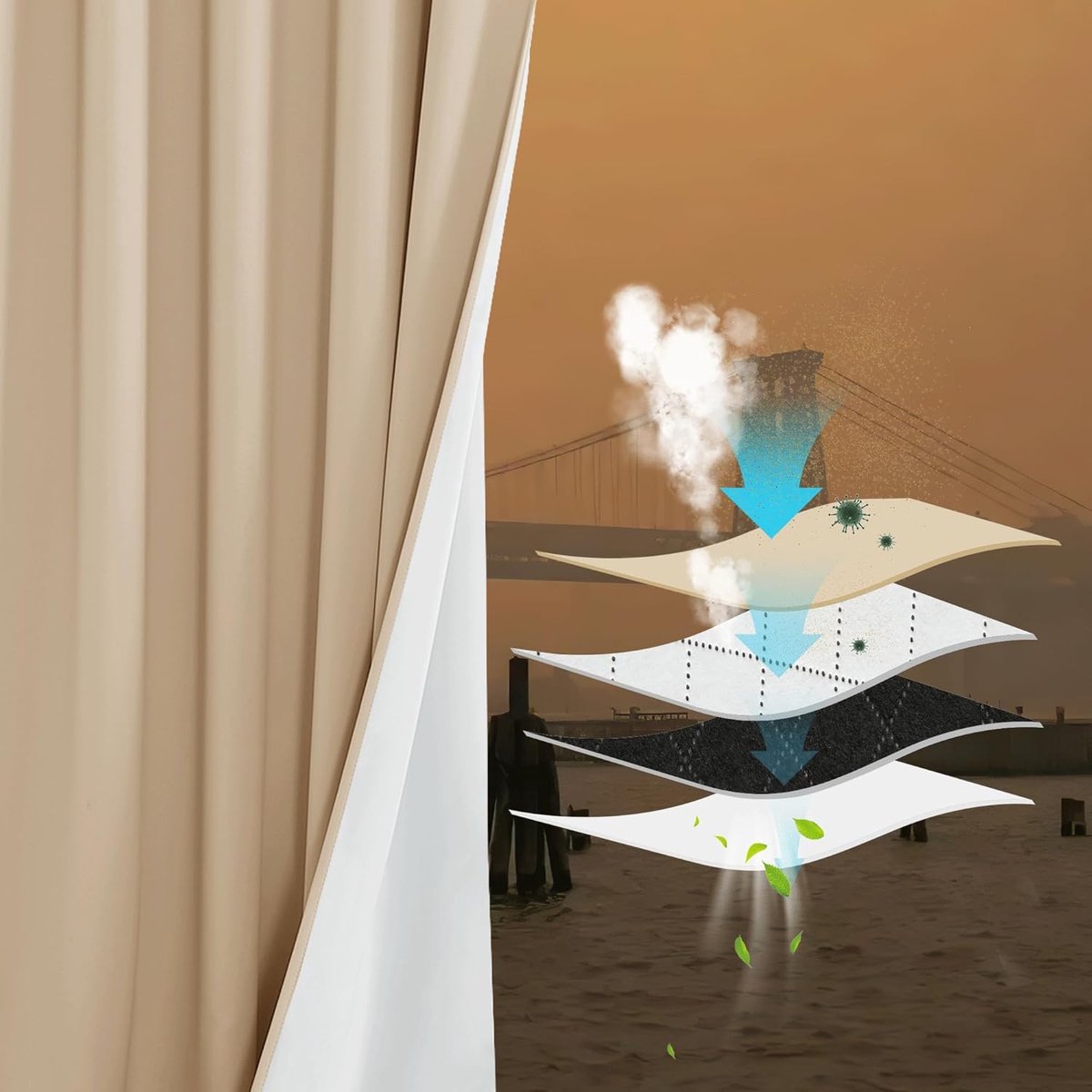 Goodivery ® Zware Verduisteringsgordijnen met Vier Lagen en PM 2.5 Filter voor Geluidsisolatie