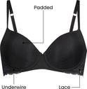 Zwarte voorgevormde bh met beugel en kanten rand. Annotaties: Padded, Underwire, Lace.