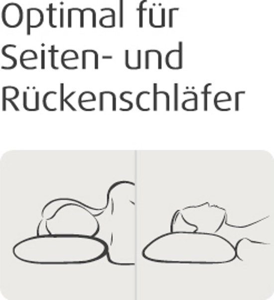 Tempur ErgoPlus Slaapkussen, Ergonomisch Neksteunkussen Voor Rugslapers, Maat L, 32 X 54 X 12,5/7 Cm