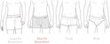 Schematische weergave van vier herenonderbroeken: boxeshort, slimm fit boxeshort, trunk en slip.