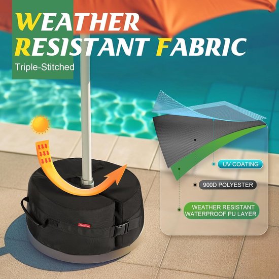PARASOLS XL | Parasol Presto | Luxe horecaparasol | horeca parasol