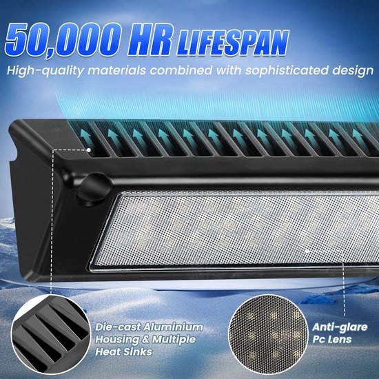 Dream Lighting Luifel Verlichting LED voor Caravan RV