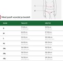 Maattabel voor Taille (1) en Heup (2) maten in EU/UK S tot 4XL.