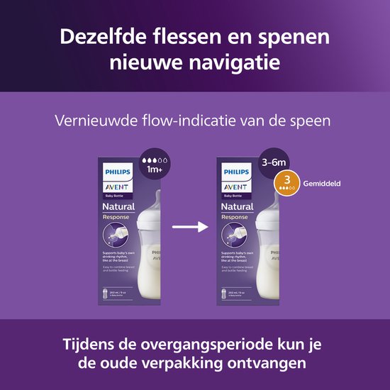 Vergelijking van oude en nieuwe Philips Avent Natural Response babyflessen en spenen.