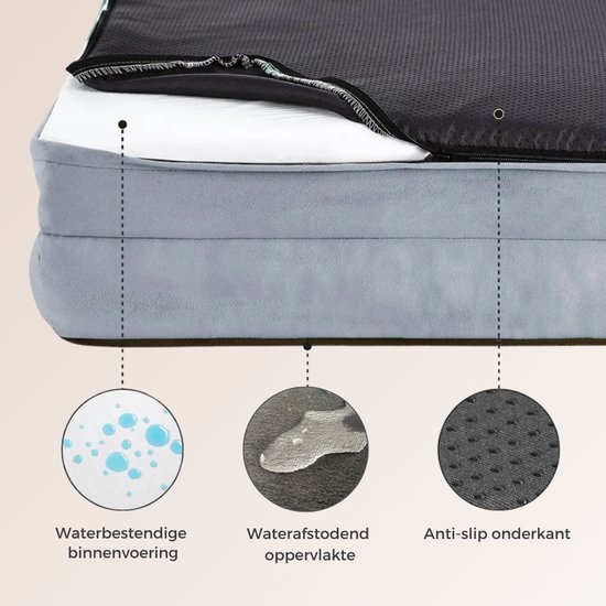 Grijze hondenmand met waterdichte binnenvoering, waterafstotend oppervlak en anti-slip onderkant.