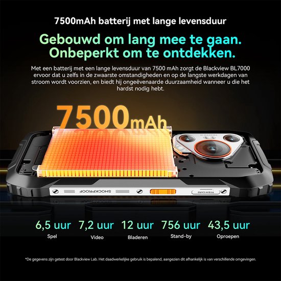 Blackview BL7000 met 7500mAh batterij en gedetailleerde gebruiksduur per activiteit.