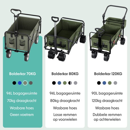Lifegoods Bolderkar - Opvouwbaar - Draaibare Wielen - 94l - 2 Standen - 70kg - Zwart