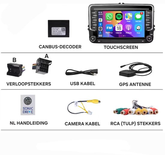 Onderdelen van een autoradio: CAN-bus decoder, touchscreen, verloopstekkers, USB-kabel, GPS-antenne, handleiding, camerakabel en RCA-stekkers.