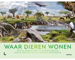 Waar dieren wonen