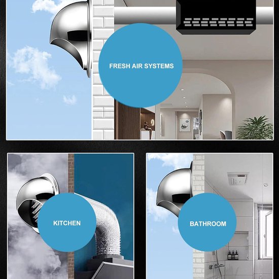 Ventilatierooster Gemaakt van Niet-Magnetisch Roestvrij
