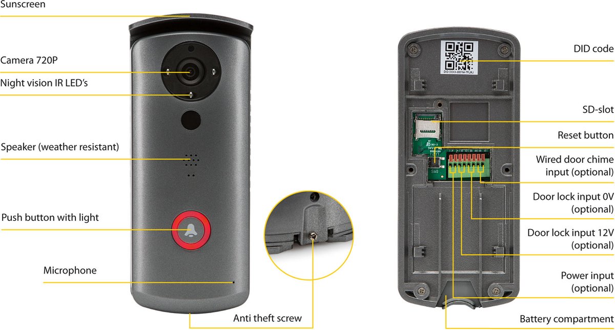 SEC24 DID502 Wi-Fi deurbel met camera - op batterijen - inclusief draadloze  binnenunit... | bol.com