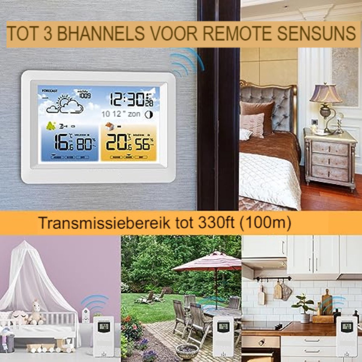 Externe module voor het weerstation