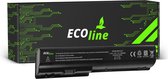 EcoLine - HSTNN-DB75 Batterij Geschikt voor de HP Pavilion HDX18 DV7 DV7T DV7Z DV8 / 14.4V 6600mAh.