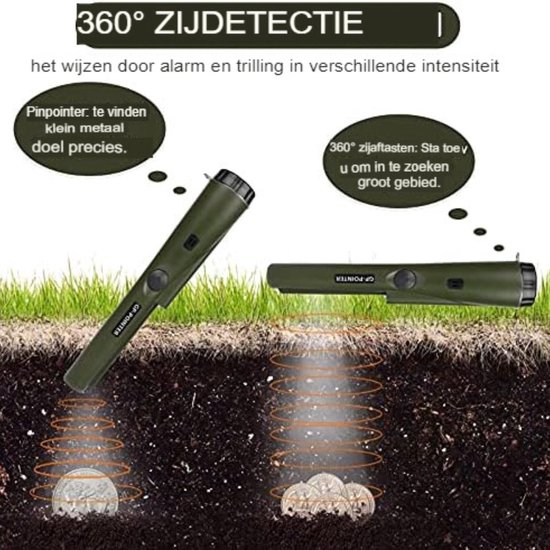 ProtectorTech