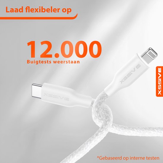 Set de chargeur rapide complet - 1 mètre - Compatible avec iPhone 14, 13, 12, 11, X, 8, 7, SE et versions antérieures - Chargeur rapide avec Câbles