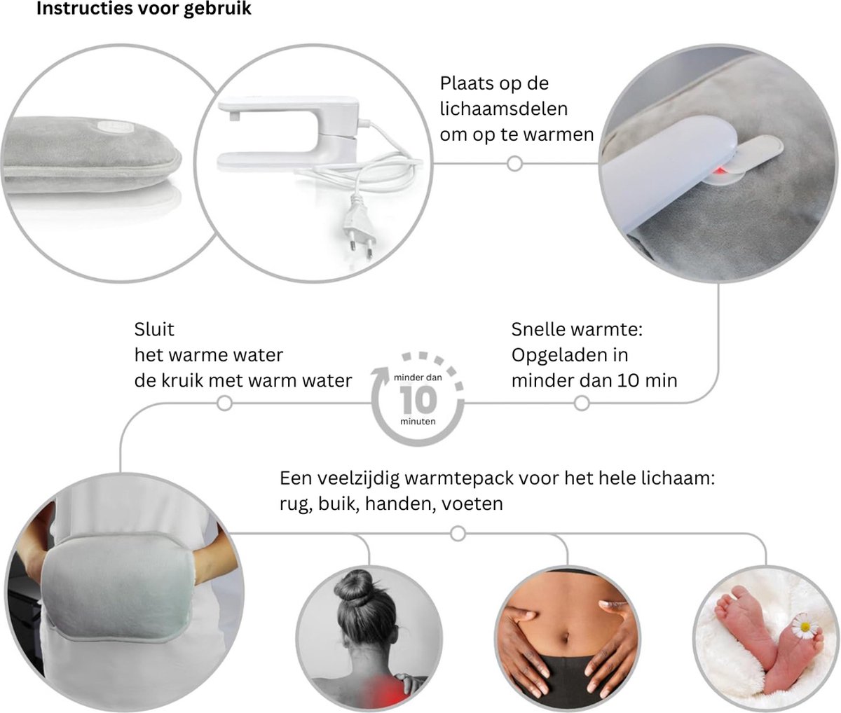White-Label® Elektrische Kruik - Warmtekruik - Baby - Volwassenen - Wit – foto 3