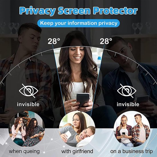 Drie personen bekijken hun telefoon, met privacy screenprotector.