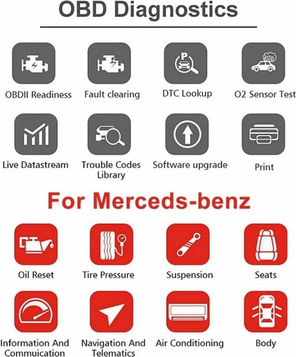 Konnwei KW360 12v Volledige Systeem Diagnostische Scanner Voor Mercedes Benz thumbnail 5