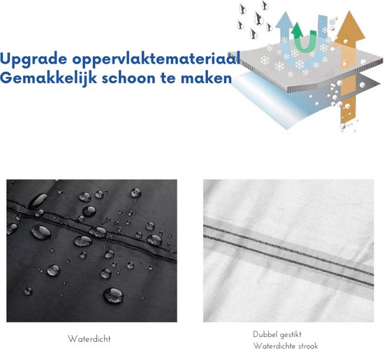 Favoto Motorhoes Waterdichte 245cm/ 265cm Favoto Motorhoes Waterdichte 245cm/ 265cm