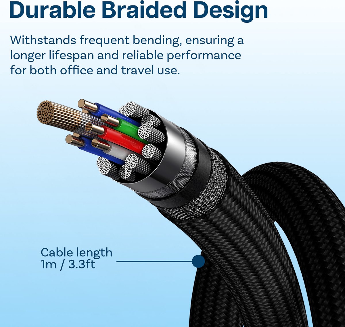APKLVSR Thunderbolt 5 USB-C kabel, 1,5 m - 80 Gbps, 16K/8K/4K