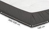 Beter Bed Select Hoeslaken Jersey voor topper - 160x200/210/220 cm - Antraciet