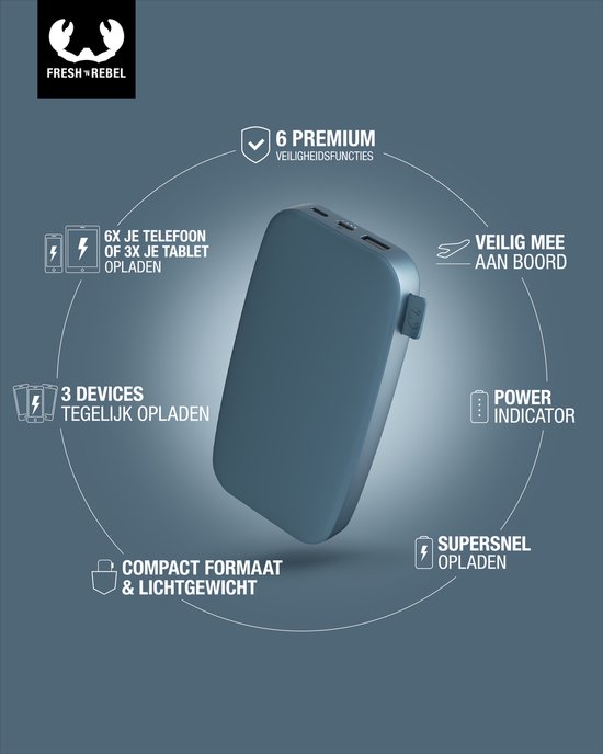 Overzicht van de functies van de blauwe powerbank: 6 veiligheidsfuncties, laden van 3 apparaten, 6x telefoon opladen, compact formaat, supersnel opladen en power indicator.