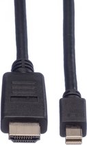 ROLINE Mini DisplayPort Kabel, Mini DP - HDMI, M/M, zwart, 1,5 m