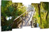 Pont de peinture sur toile | Vert | 150x80cm 5Liège