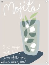 Tableau de jardin Mojito - Cocktail - Vert - Recette - 60x80 cm - Affiche de jardin - Toile de jardin - Affiche extérieure