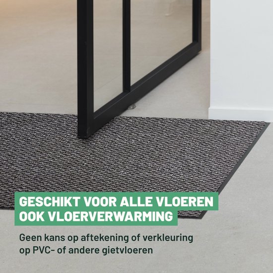 BLADO Wasbare Deurmat Binnen en Buiten