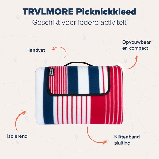 TRVLMORE XXL Opvouwbaar Picknickkleed Waterdicht - Gewatteerd - 200x200 cm | bol.com