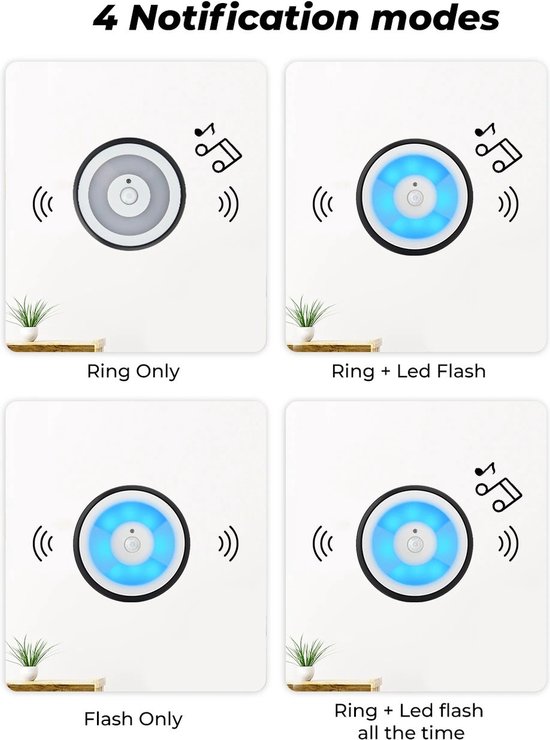 DrPhone LM6-D - Camera Deurbel Met Binnen Bel + MicroSD-Kaart (128GB) Bekabeld - Smartcam Camera Deurbel Met Alexa & Google Assistant - Camera Deurbel Met Mobiele App - Zwart van Merkloos — afbeelding 2