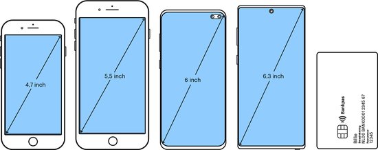 Samsung Galaxy A50 - 128GB - Zwart