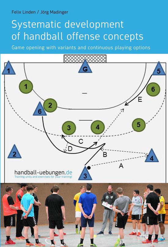 Systematic development of handball offense concepts - cover