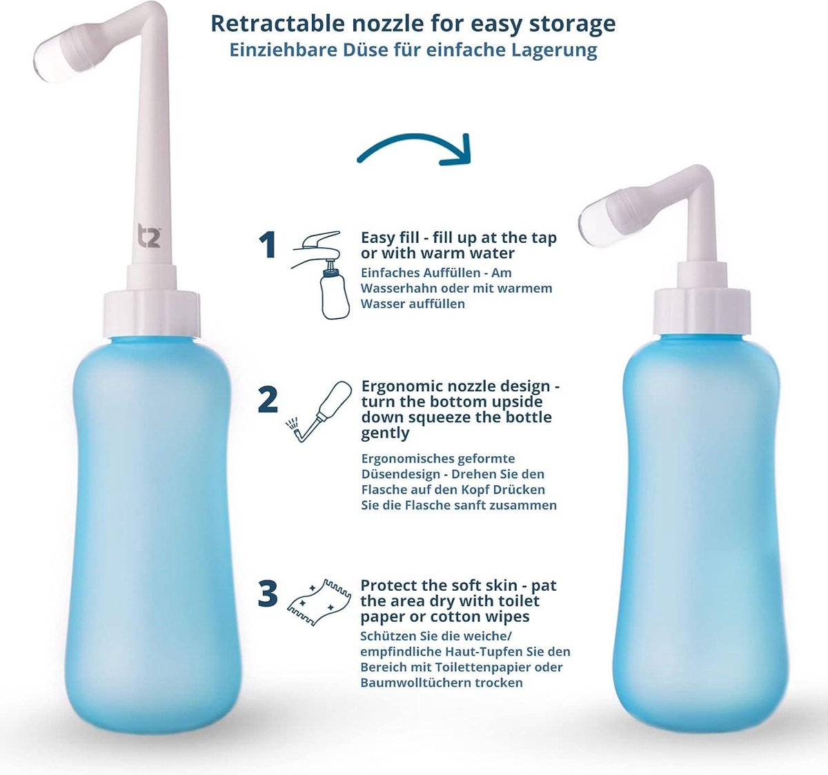 Cynpel Peri Bottle - Draagbaar Reisbidet Voor Postpartum Zorg Onmisbare Tas Voor Bevalling En Herstel In Het Ziekenhuis