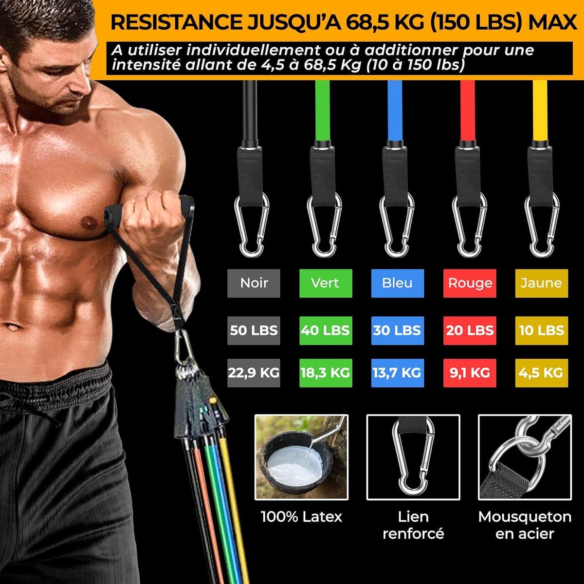 Bandes de résistance élastiques - Sports & Loisirs/Fitness - Merci Boutique Bandes de résistance élastiques - Sports & Loisirs/Fitness - Merci Boutique