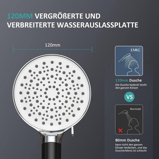 Philips AWP1775 Inline Douchefilter - Tegen chloor, bacteriën en kalk