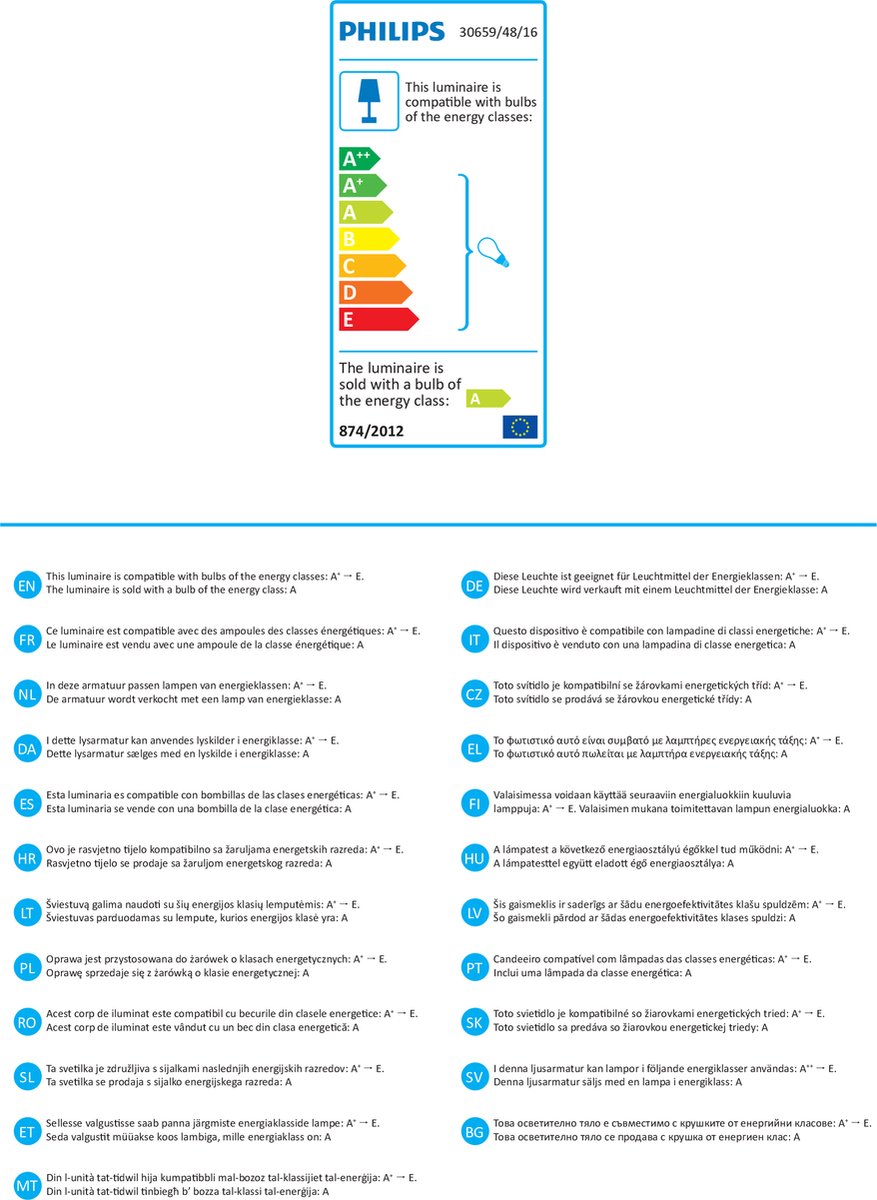 Philips Mentalis Plafondlamp – aluminium - Afbeelding 3