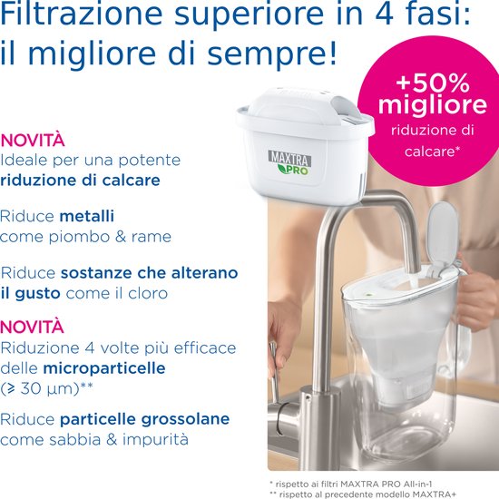 Brita Waterfilterpatroon Maxtra Pro Kalk Expert 6 Pack