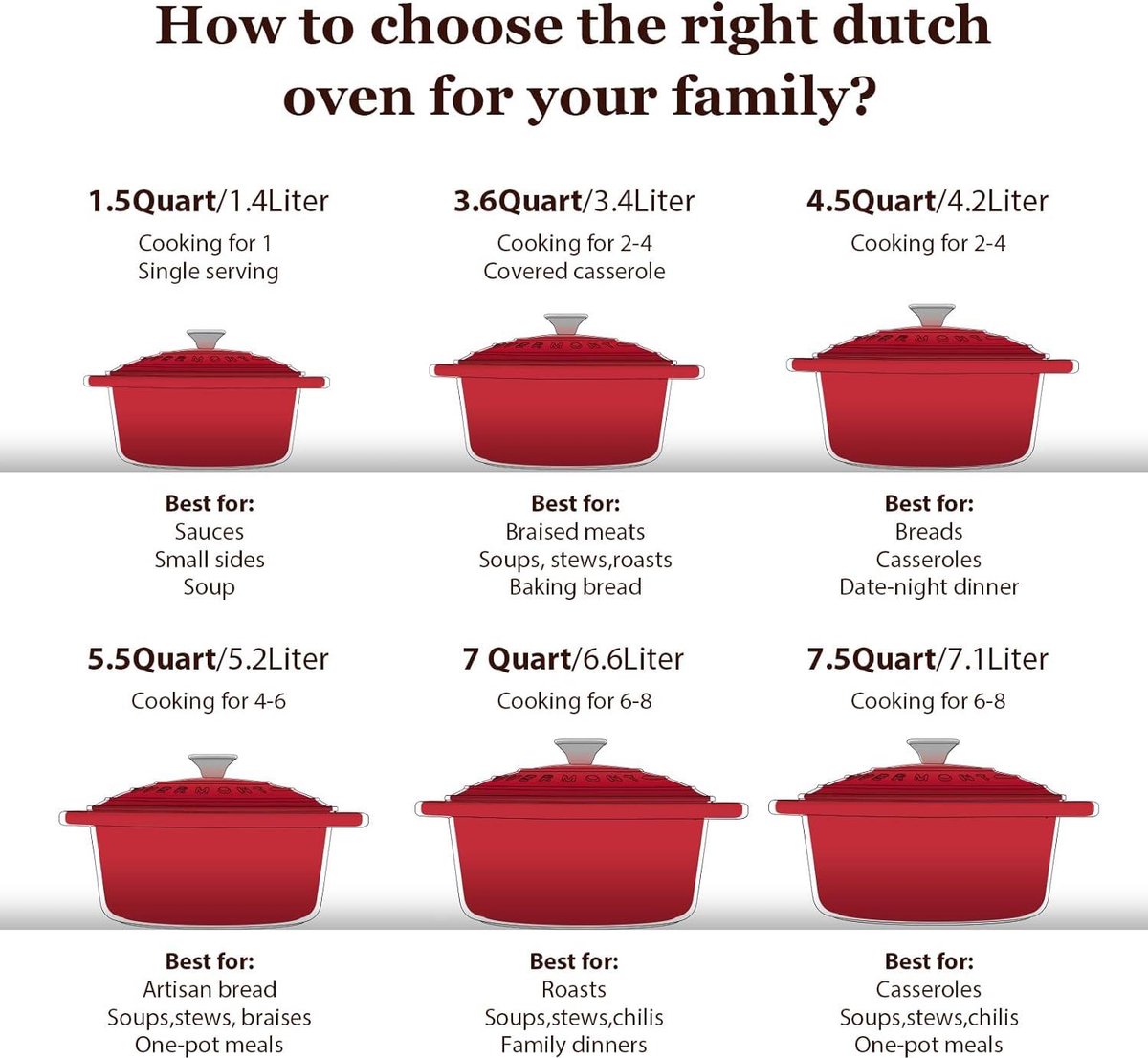 Dutch Oven kopen? - Buitenkook producten