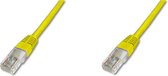 Digitus Cat.5e, U-UTP, 1m netwerkkabel Cat5e U/UTP (UTP)