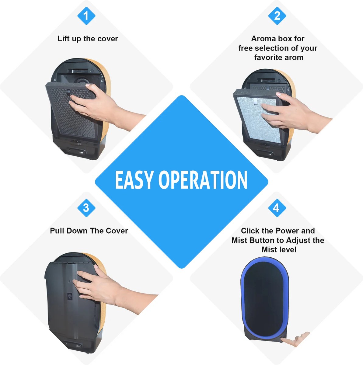 Deeya Desktop Air Purifier, Integrated Audio, Room Air Purifier with HEPA Filter and UVB Disinfectant, Night Light, Aromatherapy, — afbeelding 4