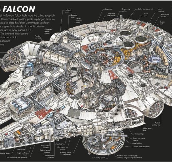 Gedetailleerde dwarsdoorsnede van de Millennium Falcon, grijze en bruine onderdelen, met technische labels.