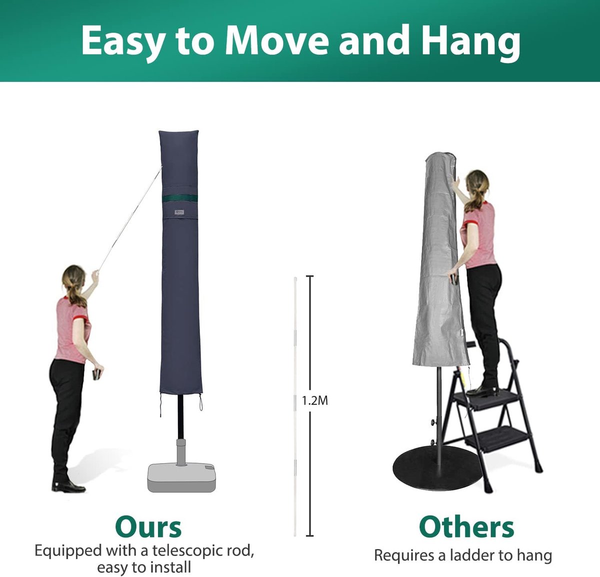 Beschermhoes voor parasol Ø 300 cm - Waterdichte afdekhoes voor tuinparasol - Donkergrijs met ventilatieopeningen