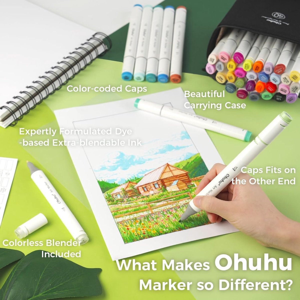 Ohuhu permanente graffiti markers in 48 kleuren, stiften, markers, dubbele punt, kunstschetsen, twinmarkers, highlighters, met een draagtas, voor schilderen, kleuren en markeren