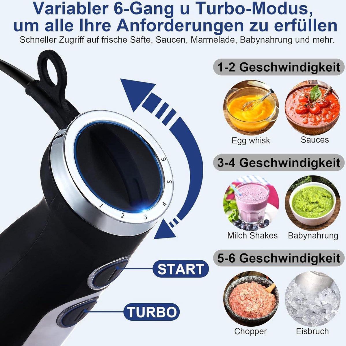 ForMe Staafmixerset, 1200 W, 4 in 1 pureerstaaf, roestvrij staal, 2